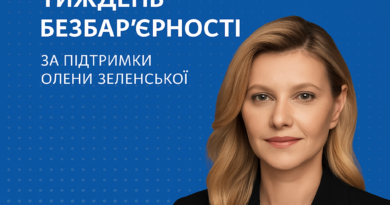 Матеріали до Національного тижня безбар’єрності