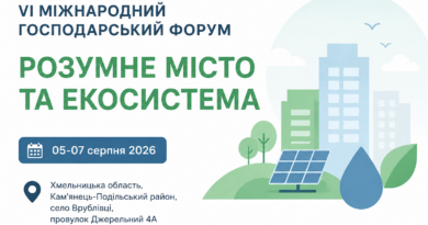 Представників громад запрошують до участі у VI Міжнародному господарському форумі «Розумне місто та екосистема» Представників громад запрошують до участі у VI Міжнародному господарському форумі «Розумне місто та екосистема»
