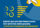 НСЗУ запустила новий дашборд зі статистикою КТ та МРТ