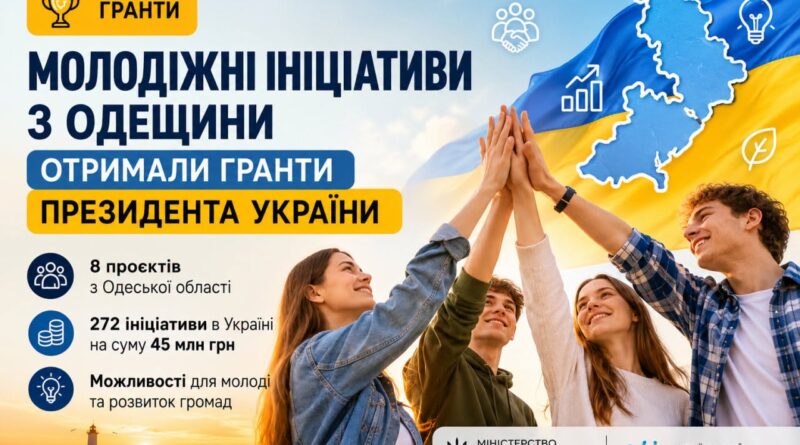 Молодіжні ініціативи з Одещини отримали гранти Президента України Молодіжні ініціативи з Одещини отримали гранти Президента України